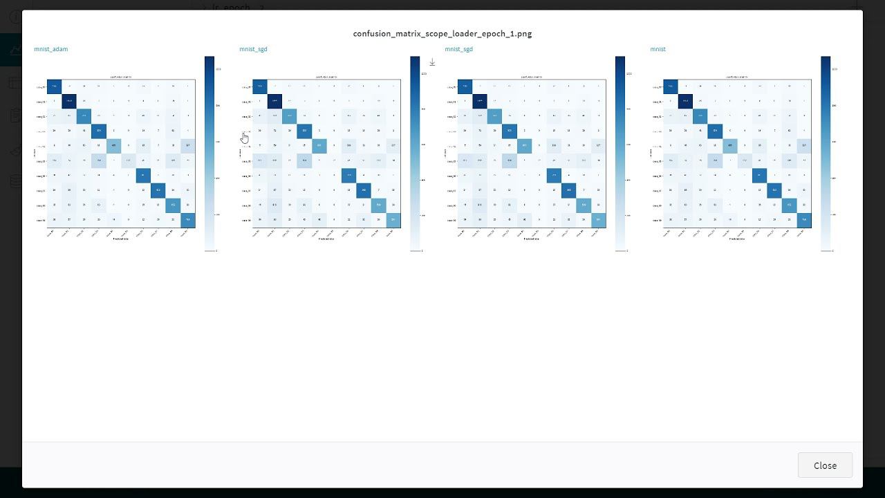 Catalyst Integration With Wandb