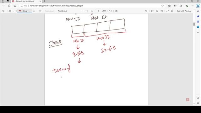 Network And Host bits in IPv4 смотреть онлайн