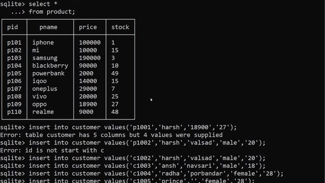 Insert Data In SQLite Table And Assignment Solution With Practical, #coding #practical #clanguage смотреть онлайн