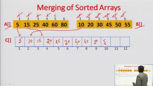 Data Structure | Divide and Conquer Merge Sort | AKTU Digital Education смотреть онлайн