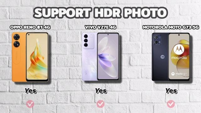 Oppo Reno 8T 4G vs Vivo V27e 4G vs Motorola Moto G73 5G | #mobilecomparison | Mobile World смотреть онлайн
