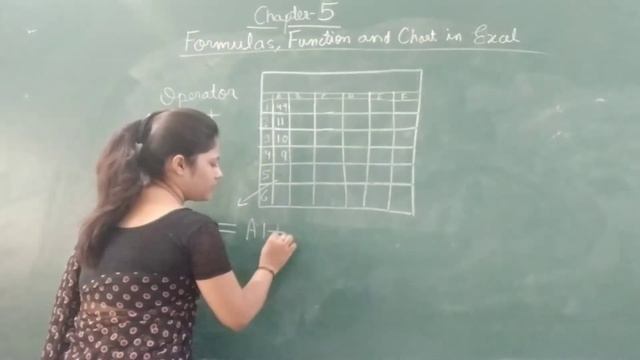 Computer Class-8 Chapter-5 Formula, Function and Chart in Excel смотреть онлайн