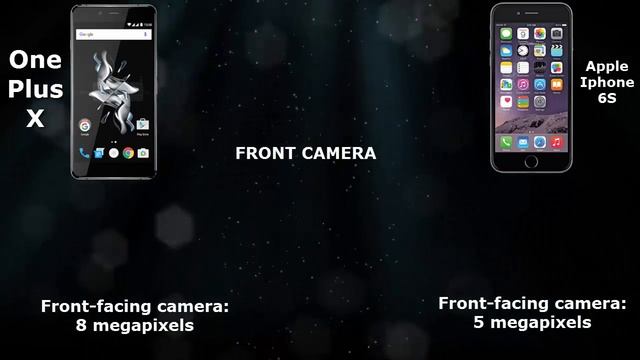 OnePlus X vs Apple Iphone 6S смотреть онлайн