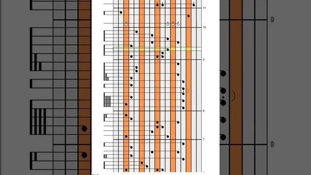 Where Simurgh rests - Genshin Impact (Kalimba Tabs) смотреть онлайн
