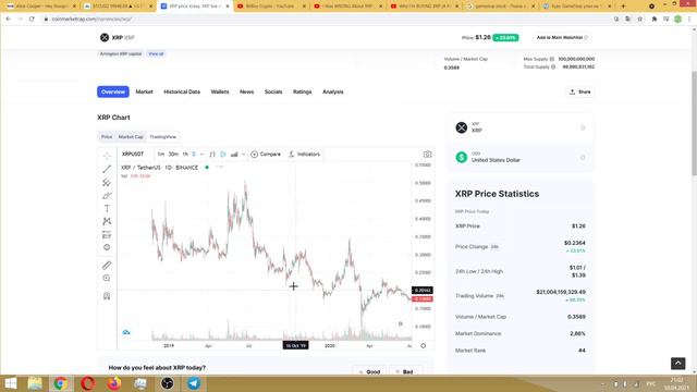 Как XRP взлетит на $2 - РЕАЛЬНЫЙ ПЛАН! Ripple может взорвать цену XRP и плевать на суд с SEC смотреть онлайн