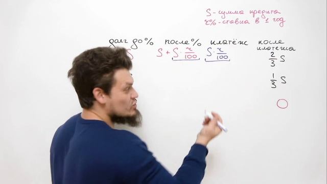 №15 из ЕГЭ 2022 по математике. Кредит с переменной процентной ставкой смотреть онлайн
