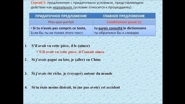 Французский с нуля, condionnel passé (упражнение) смотреть онлайн