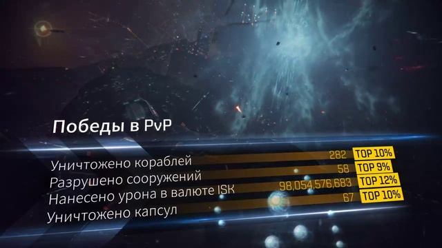 Отчёт ССР смотреть онлайн