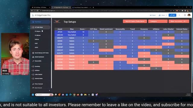 LIVE Trading GOLD, EURUSD, & More | Unemployment Claims | Ft. @Miko Aodu & Marko's Trading Journey смотреть онлайн