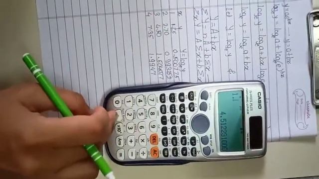 Exponential model using least square method смотреть онлайн