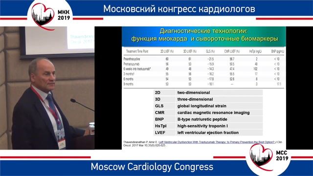 Ю.А. Васюк. Кардиоонкология: как следить за онкологическим больным? смотреть онлайн