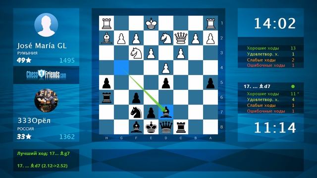 Анализ шахматной партии: José María GL - 333Орёл, 0-1 (по ChessFriends.com) смотреть онлайн