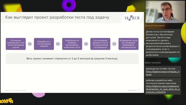 Нестандартные проекты по тестированию персонала: разработка тестов под задачу смотреть онлайн