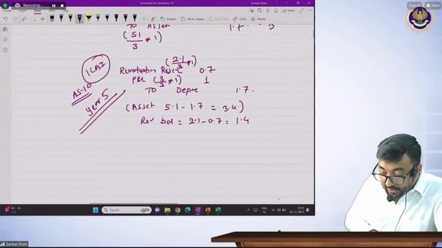 Intermediate Paper 1:AA | Topic: Liabilities Based Accounting Standards | Session 2 | 01 Nov, 2023
