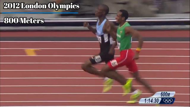 DAVID RUDISHA || ANALYZING THE GREATS || KENYA смотреть онлайн