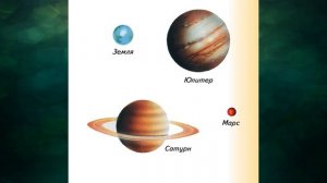 "Солнечная система", Окружающий мир 2 класс ч.1, с.48-51, Планета знаний.