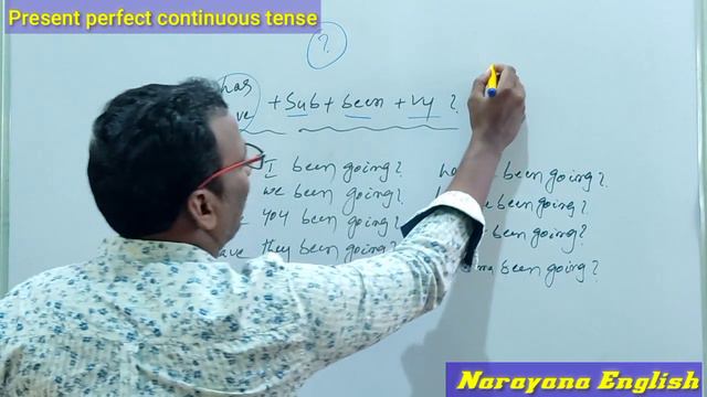 Tenses ( present perfect continuous tense) смотреть онлайн