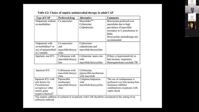PG 2nd ID Masterclass смотреть онлайн