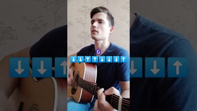 Сплин - Выхода нет | Разбор на гитаре смотреть онлайн