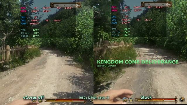 Intel Ecores off vs on - any difference, gaming performance? 12900k смотреть онлайн