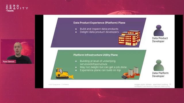 Data Mesh: From Concept to Code - Zero Gravity by Incorta смотреть онлайн