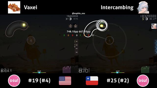 Vaxei vs Intercambing | Wakeshima Kanon - Tsukinami [Nostalgia] +(HD)DT смотреть онлайн