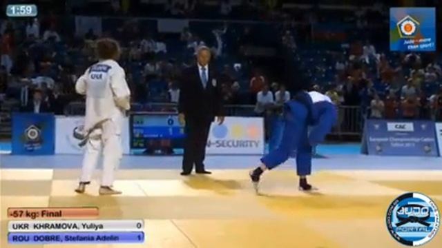 European Judo Championships Cadets Tallinn 2013 Final-57kg KHRAMOVA (UKR) - DOBRE Stefania (ROU) смотреть онлайн