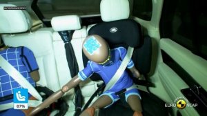 Range Rover | Crash Test by Euro NCAP