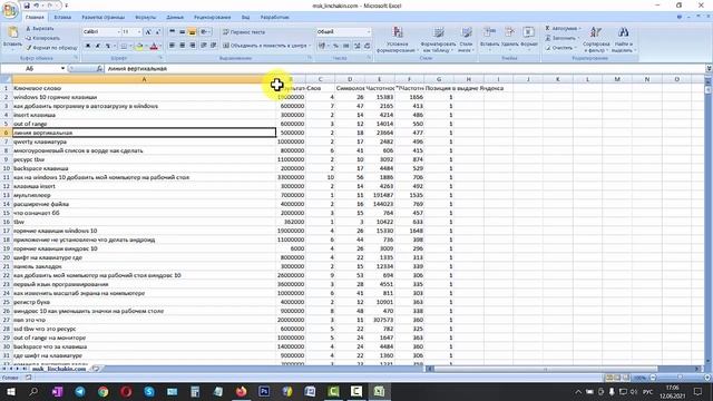 Сервис Букварикс Как быстро подобрать ключевые слова смотреть онлайн