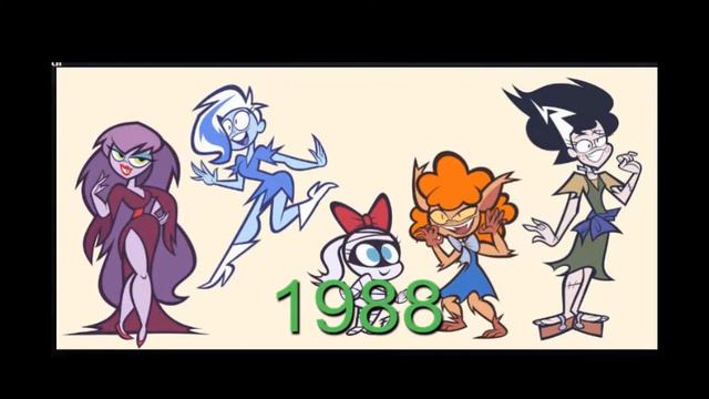 Hanna Barbera Evolution