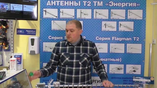 Антенны для 3G/4G/GSM смотреть онлайн