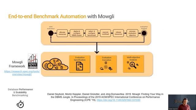 Dr. Daniel Seybold @ Percona live: Towards an Open Database Performance Ranking смотреть онлайн