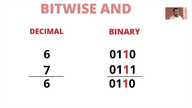 Java Bitwise Operators || Bitwise operators example in java || Bitwise AND, OR, XOR смотреть онлайн