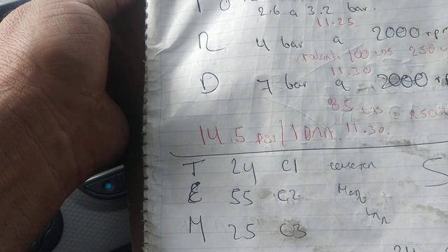 código DF0049 en Renault Megane DPO a revisar presión de línea. смотреть онлайн