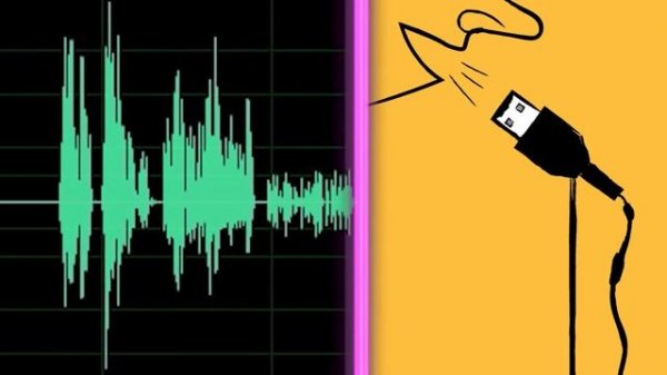 SUNWIND SW-SM400G | Обзор микрофона