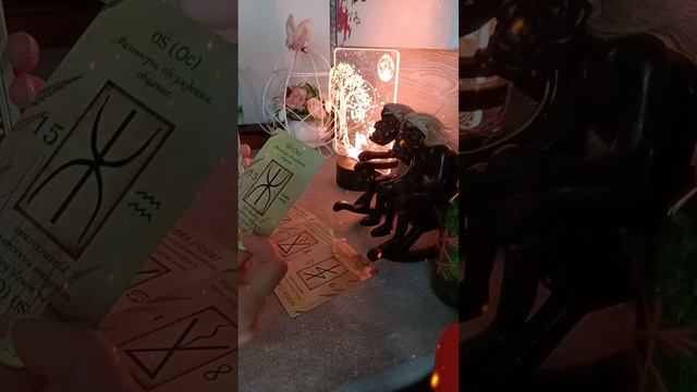 ЧТО ПРОИСХОДИТ ВОКРУГ ВАС?