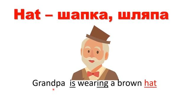 Englsih. 2 grade. Lesson 10. (2"Г") смотреть онлайн