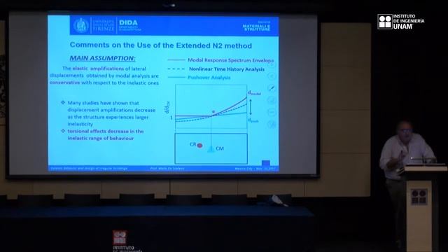 Seismic behaviour and design of irregular buildings смотреть онлайн