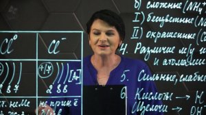 Основные положения теории электролитической диссоциации. Свойства ионов. 9 класс.