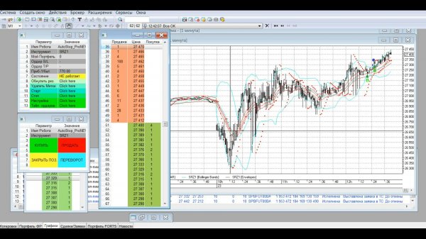 Урок №3 Курс по созданию роботов для Quik на Lua