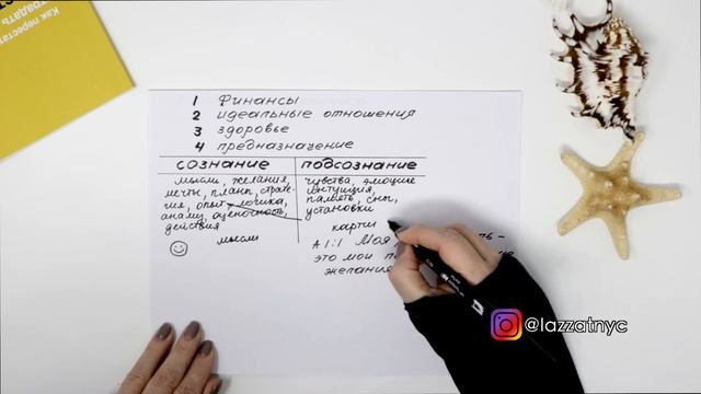 Что такое Сознание и Подсознание? Мастер Кит методика по работе с подсознанием смотреть онлайн