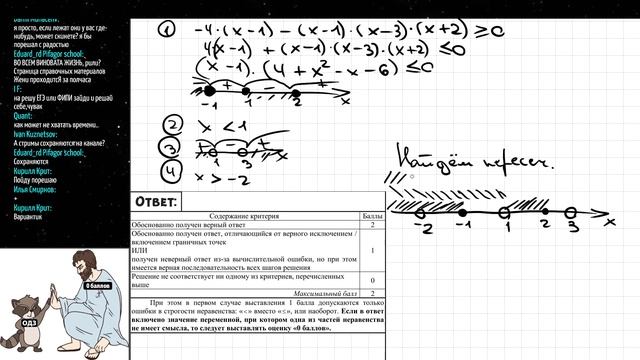 ТОП ошибок в задании #14 с основной волны 2019 (математика ЕГЭ профиль)