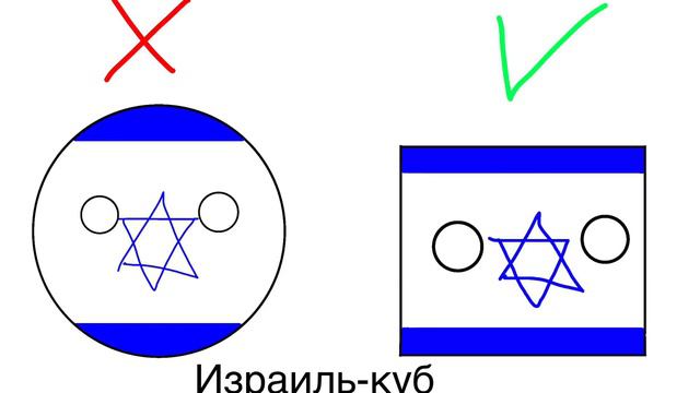 Каноны и правила кантриболз смотреть онлайн