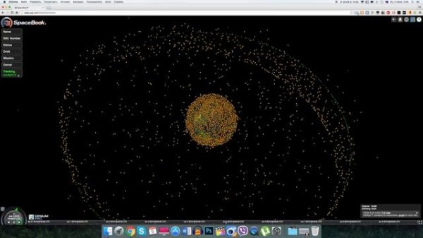 МКС и её скорость. TM Studio