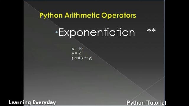 Python arithmetic operators for beginners in Hindi Video смотреть онлайн