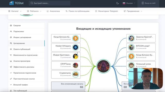 ✅БИЗНЕС В TELEGRAM. Создать VS Купить канал? Плюсы и минусы?? смотреть онлайн