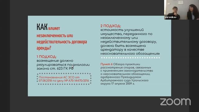 Арендованная вещь: последствия обнаружения недостатков и судьба улучшений смотреть онлайн