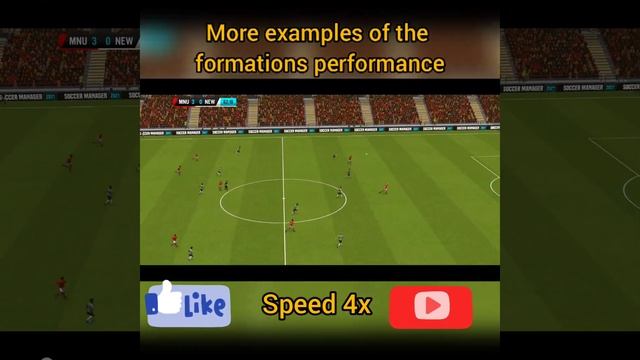 Soccer Manager 2021 Best Tactics - Sm21 Tactics Formation