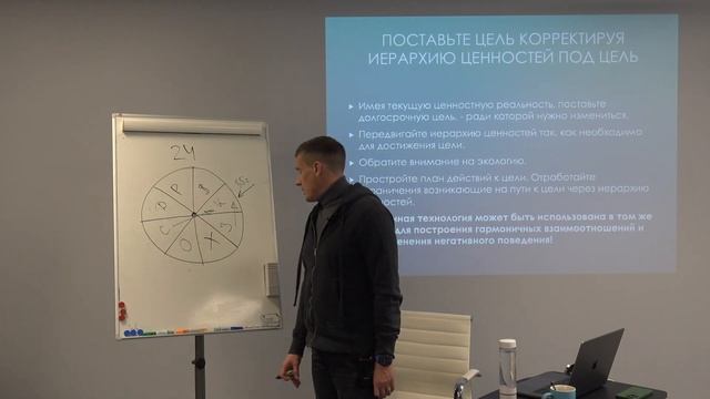 Как достичь баланса смотреть онлайн