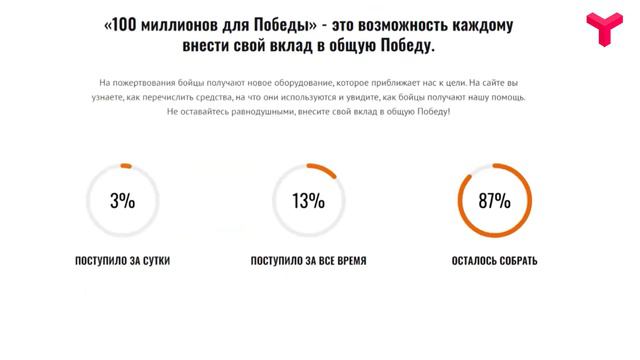 Заработал сайт тюменьдляпобеды рф смотреть онлайн